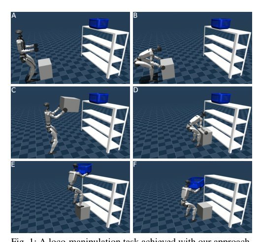 Physically Consistent Humanoid Loco-Manipulation using Latent Diffusion Models Figure 1