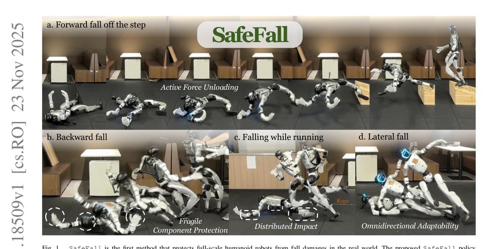 SafeFall: Learning Protective Control for Humanoid Robots Figure 1