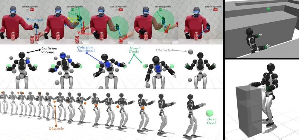 SPARK: A Toolbox for Safe Humanoid Autonomy and Teleoperation Figure 1