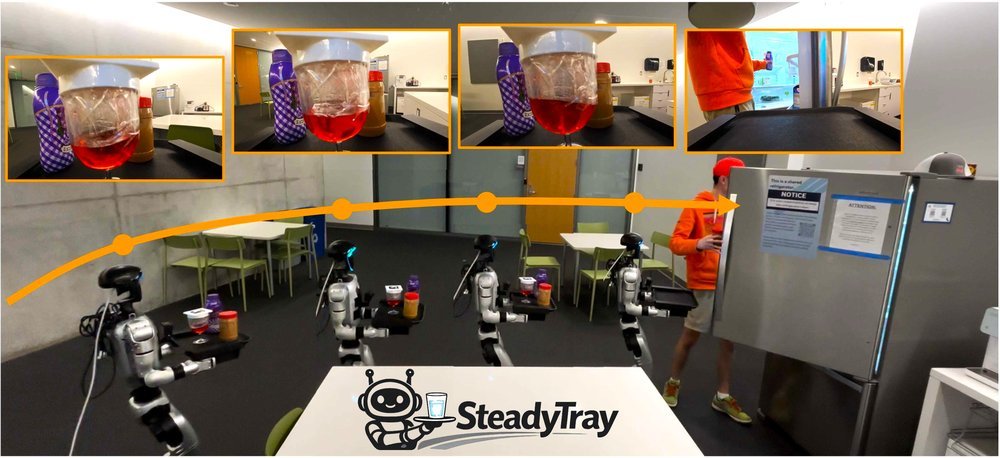 SteadyTray: Learning Object Balancing Tasks in Humanoid Tray Transport via Residual Reinforcement Learning Figure 1