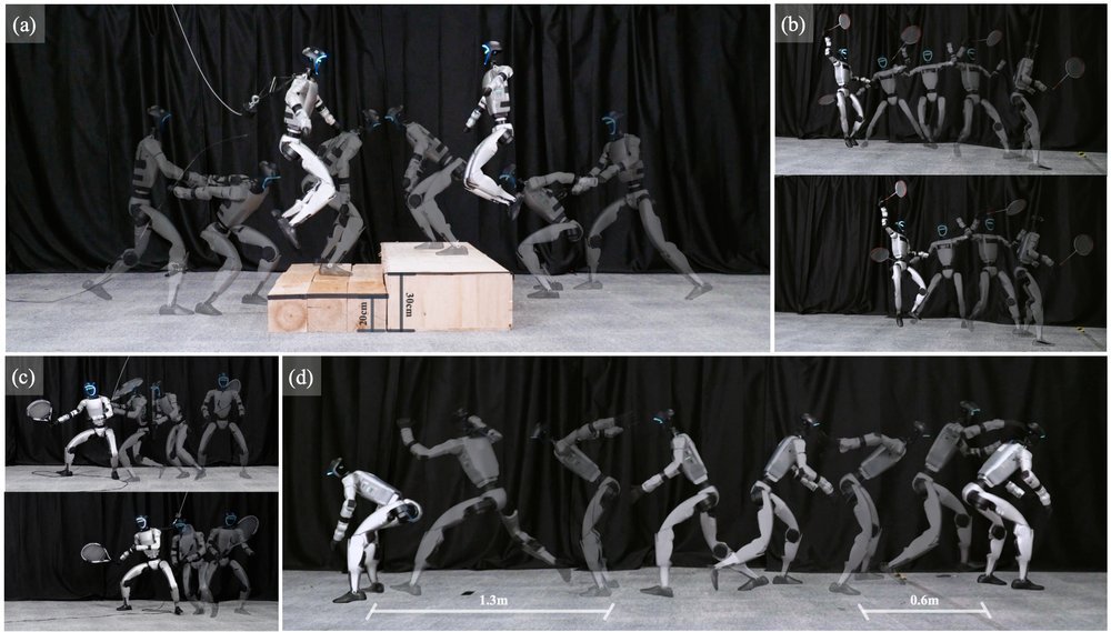 Towards Adaptable Humanoid Control via Adaptive Motion Tracking Figure 1