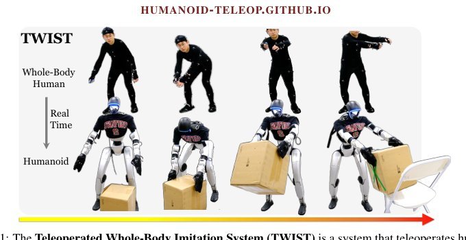 TWIST: Teleoperated Whole-Body Imitation System Figure 1