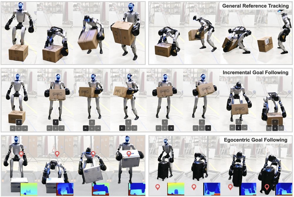ULTRA: Unified Multimodal Control for Autonomous Humanoid Whole-Body Loco-Manipulation Figure 1