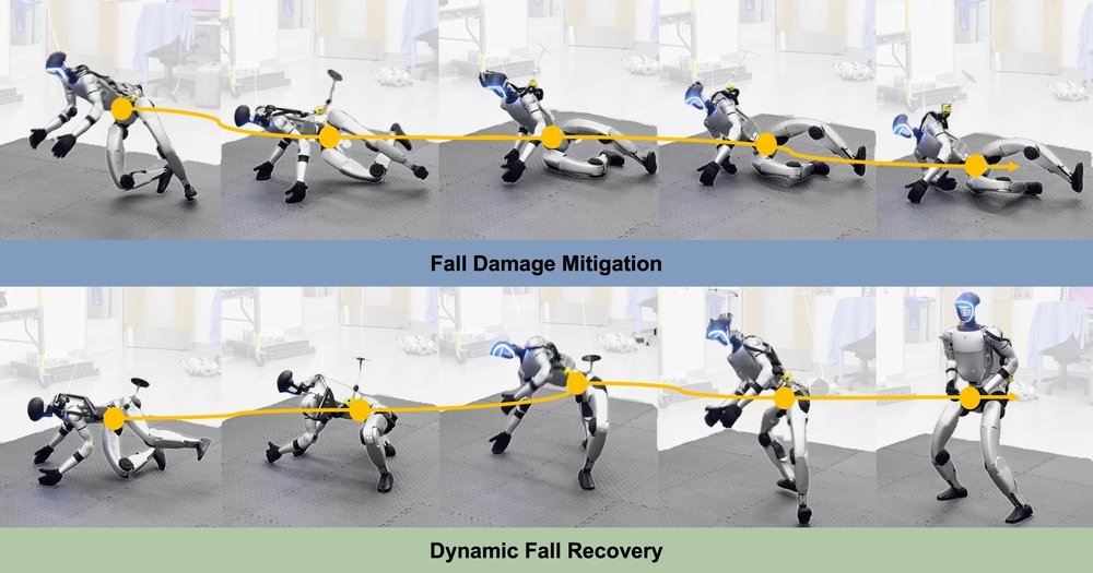 Unified Humanoid Fall-Safety Policy from a Few Demonstrations Figure 1