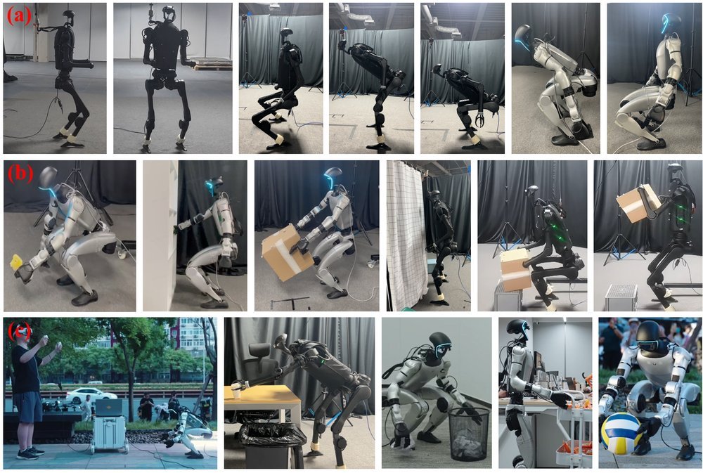 Unleashing Humanoid Reaching Potential via Real-world-Ready Skill Space Figure 1