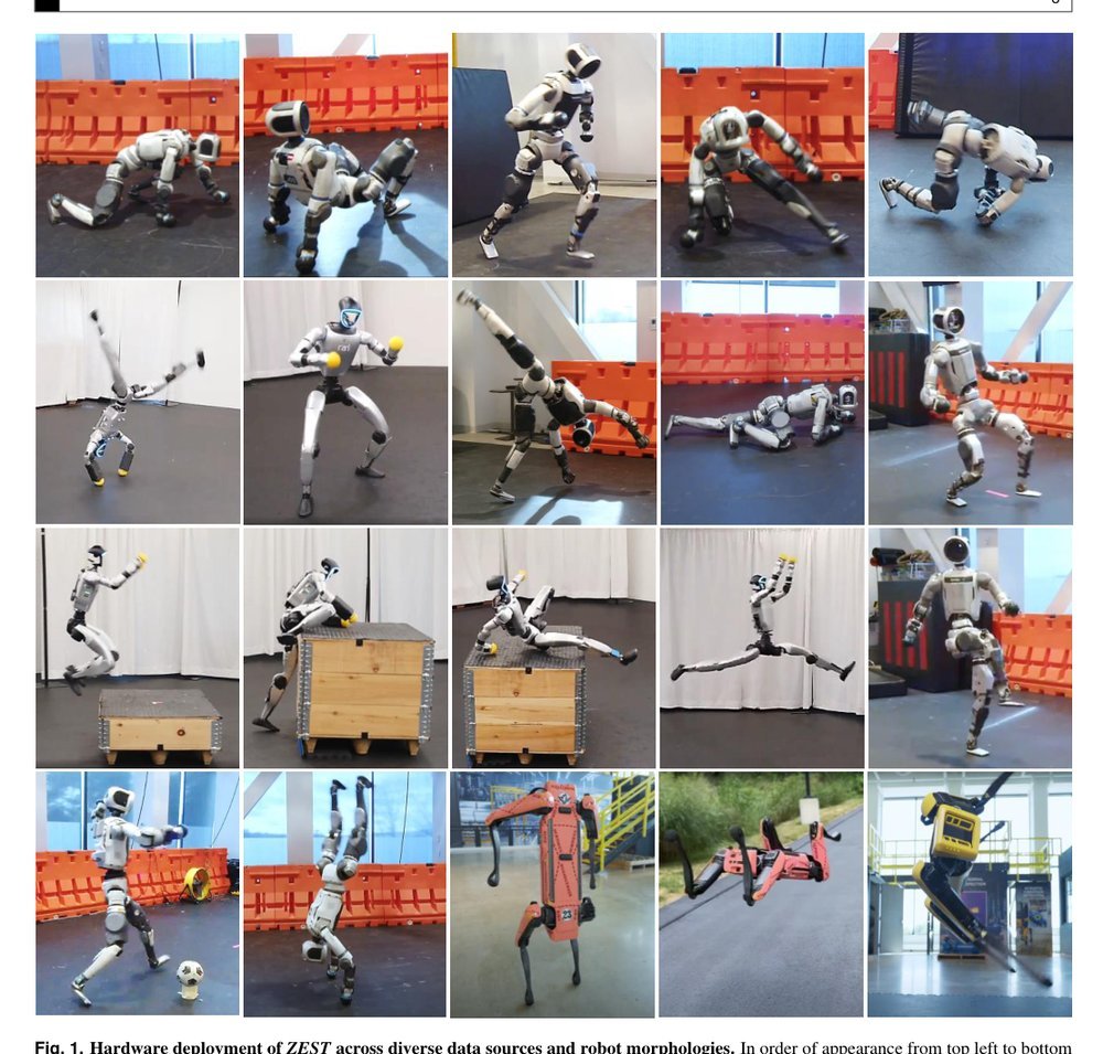 ZEST: Zero-shot Embodied Skill Transfer for Athletic Robot Control Figure 1