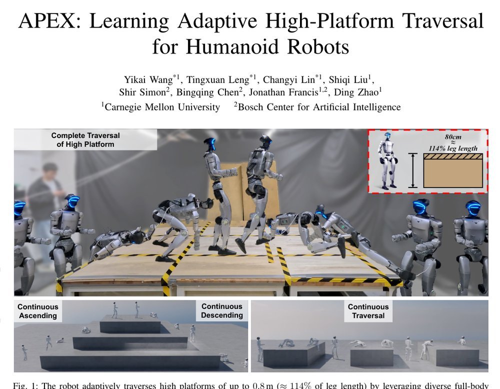 APEX: Learning Adaptive High-Platform Traversal for Humanoid Robots Figure 1