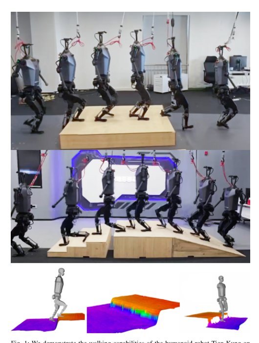 Distillation-PPO: A Novel Two-Stage RL Framework for Humanoid Robot Perceptive Locomotion Figure 1