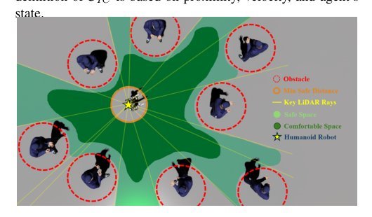 End-to-End Humanoid Robot Safe and Comfortable Locomotion Policy Figure 1