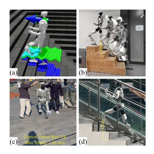 FastStair: Learning to Run Up Stairs with Humanoid Robots Figure 1
