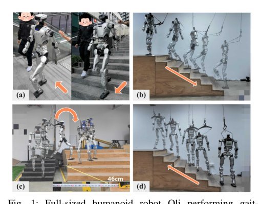Gait-Adaptive Perceptive Humanoid Locomotion with Real-Time Under-Base Terrain Reconstruction Figure 1