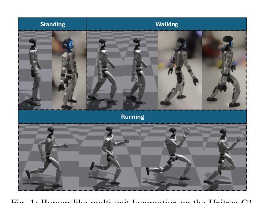 Gait-Conditioned RL with Multi-Phase Curriculum for Humanoid Locomotion Figure 1