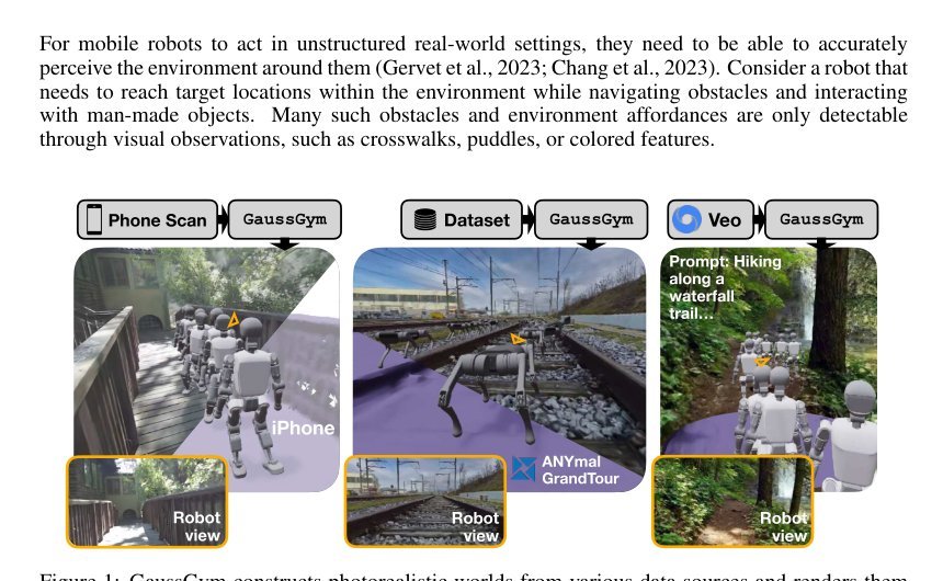GaussGym: An open-source real-to-sim framework for learning locomotion from pixels Figure 1