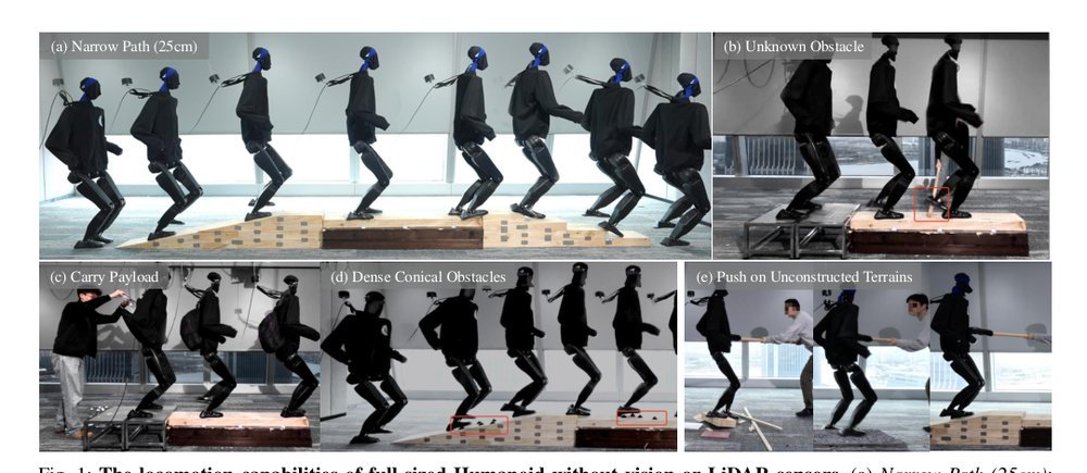 Humanoid Whole-Body Locomotion on Narrow Terrain via Dynamic Balance and Reinforcement Learning Figure 1