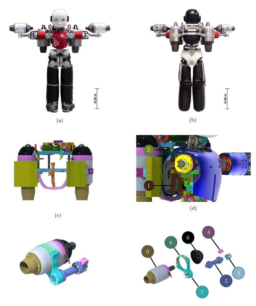 Learning Aerodynamics for the Control of Flying Humanoid Robots Figure 1