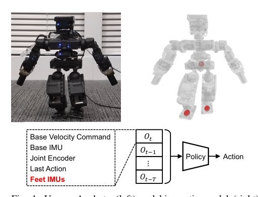 Learning Bipedal Locomotion on Gear-Driven Humanoid Robot Using Foot-Mounted IMUs Figure 1