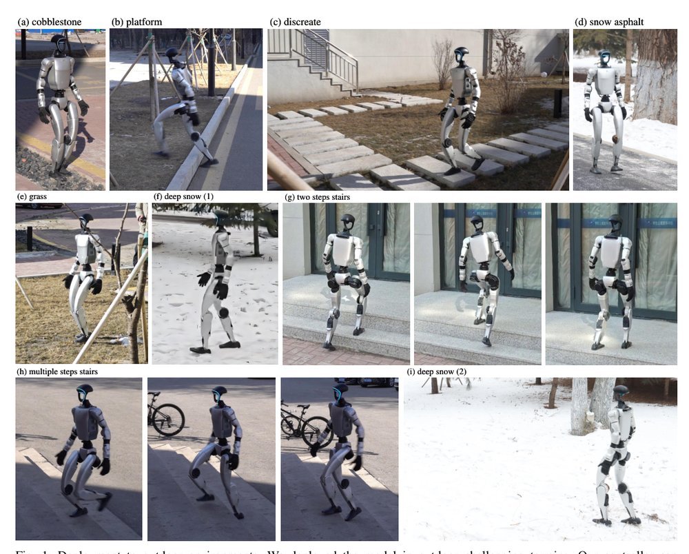 Learning Perceptive Humanoid Locomotion over Challenging Terrain Figure 1
