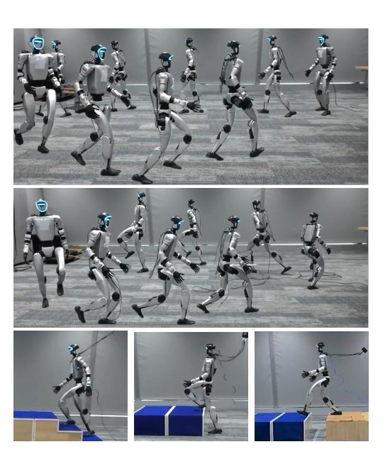 MoRE: Mixture of Residual Experts for Humanoid Lifelike Gaits Learning on Complex Terrains Figure 1