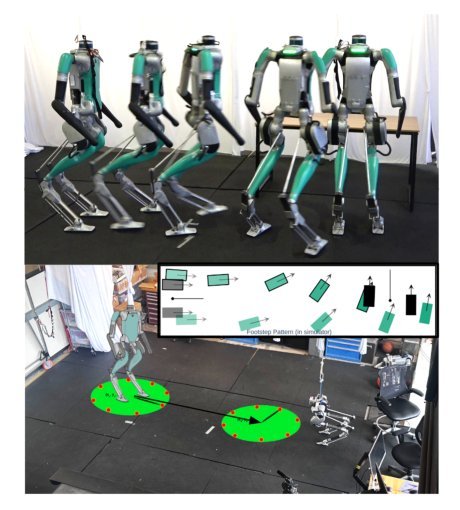 No More Marching: Learning Humanoid Locomotion for Short-Range SE(2) Targets Figure 1