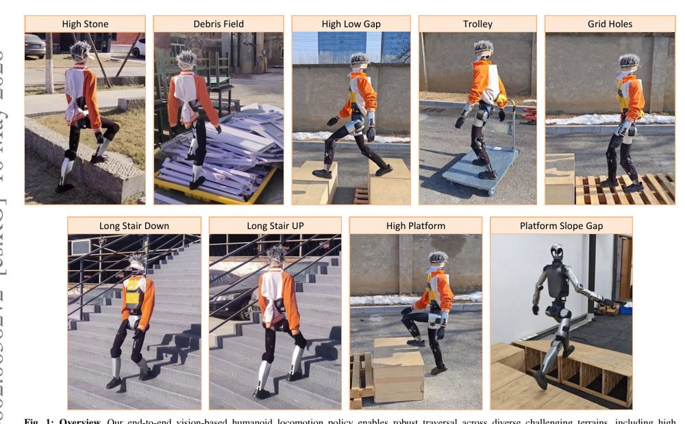 Now You See That: Learning End-to-End Humanoid Locomotion from Raw Pixels Figure 1