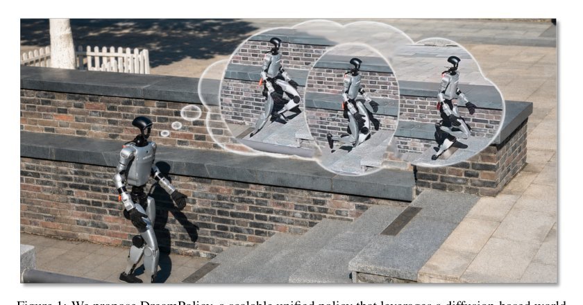 One Policy but Many Worlds: A Scalable Unified Policy for Versatile Humanoid Locomotion Figure 1
