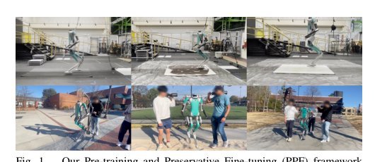 PPF: Pre-training and Preservative Fine-tuning of Humanoid Locomotion Figure 1