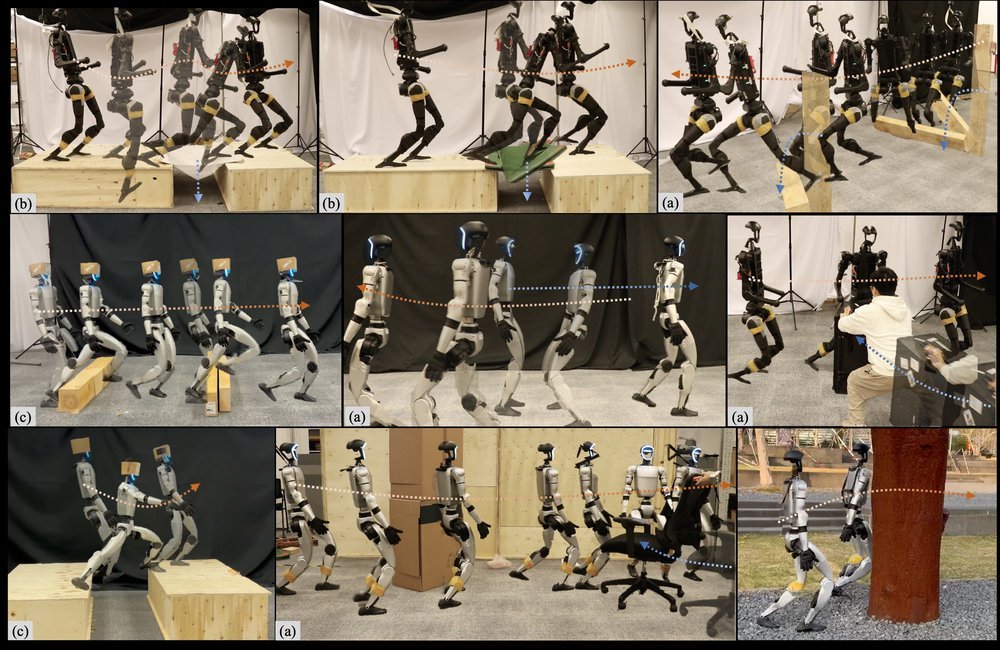 VB-Com: Learning Vision-Blind Composite Humanoid Locomotion Against Deficient Perception Figure 1