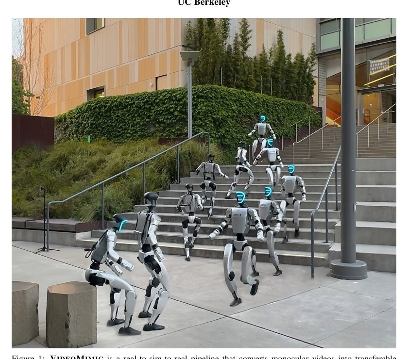 VideoMimic: Visual imitation enables contextual humanoid control Figure 1