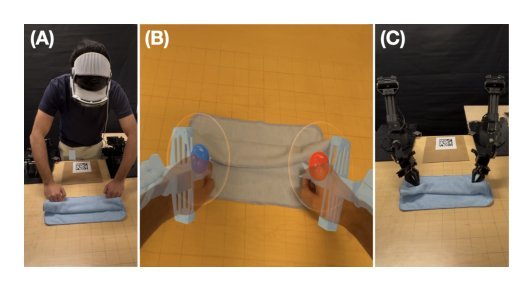 ARMADA: Augmented Reality for Robot Manipulation and Robot-Free Data Acquisition Figure 1