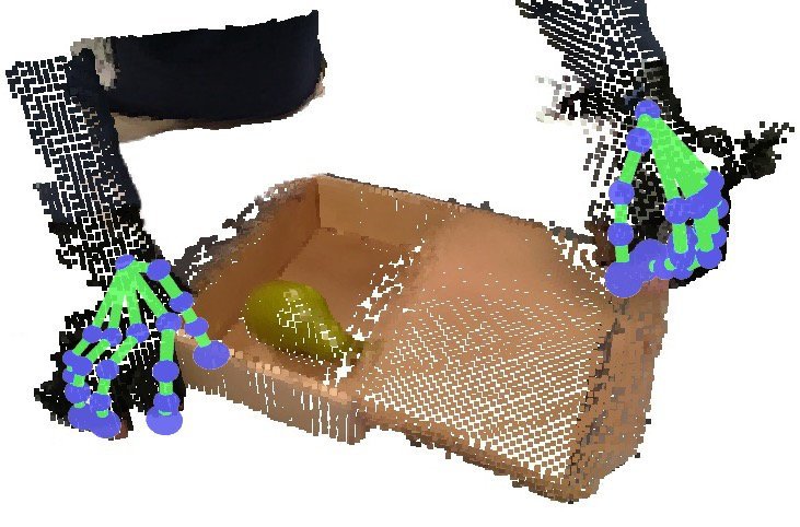 DexCap: Scalable and Portable Mocap Data Collection System for Dexterous Manipulation Figure 1