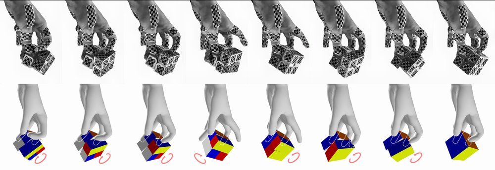 DexterCap: An Affordable and Automated System for Capturing Dexterous Hand-Object Manipulation Figure 1