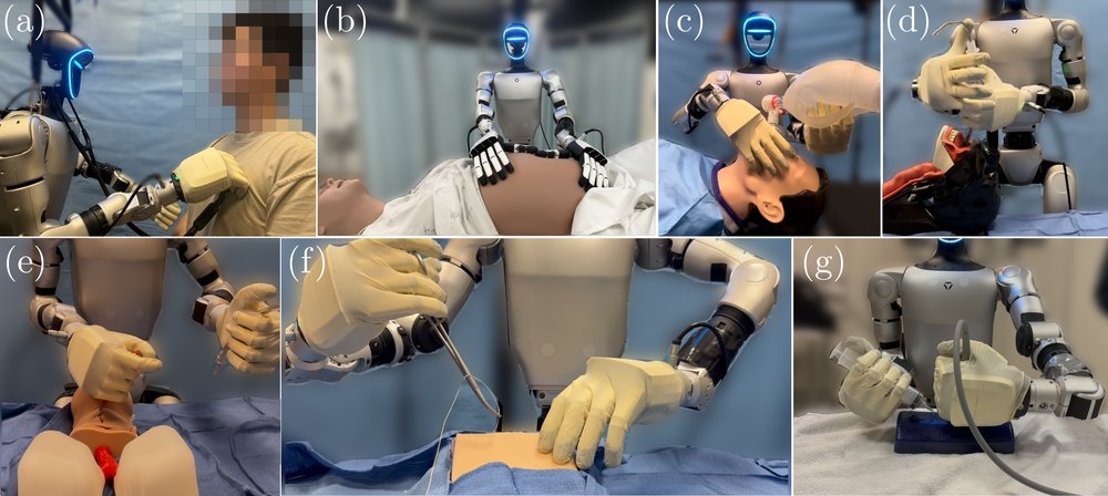 Humanoids in Hospitals: A Technical Study of Humanoid Surrogates for Dexterous Medical Interventions Figure 1