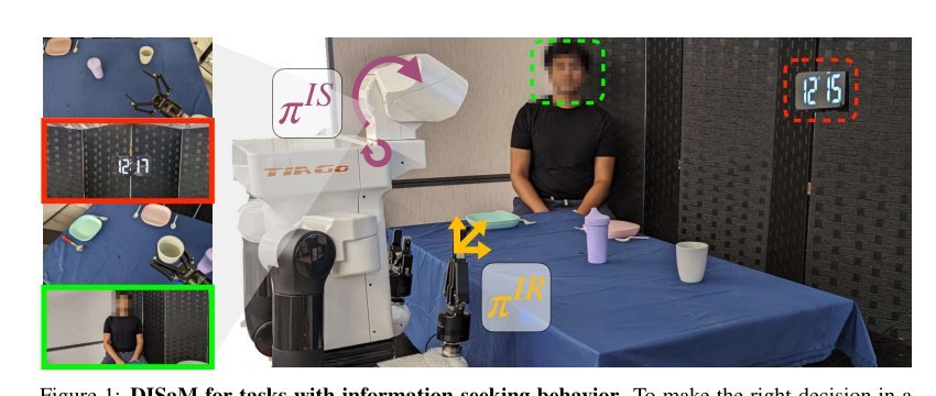 Learning to Look: Seeking Information for Decision Making via Policy Factorization Figure 1