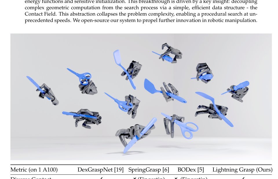 Lightning Grasp: High Performance Procedural Grasp Synthesis with Contact Fields Figure 1