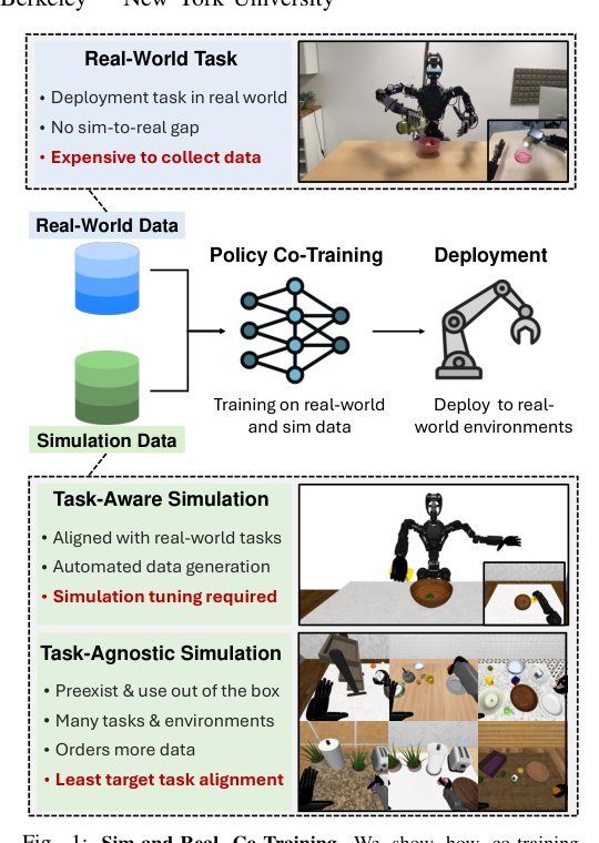 Sim-and-Real Co-Training: A Simple Recipe for Vision-Based Robotic Manipulation Figure 1