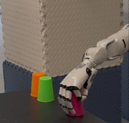 TOP: Time Optimization Policy for Stable and Accurate Standing Manipulation with Humanoid Robots Figure 1