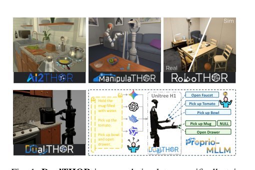Towards Proprioception-Aware Embodied Planning for Dual-Arm Humanoid Robots Figure 1