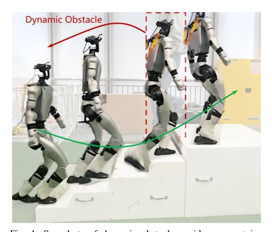 FocusNav: Spatial Selective Attention with Waypoint Guidance for Humanoid Local Navigation Figure 1