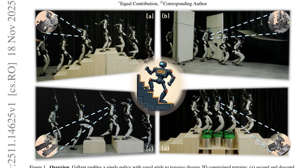Gallant: Voxel Grid-based Humanoid Locomotion and Local-navigation across 3D Constrained Terrains Figure 1