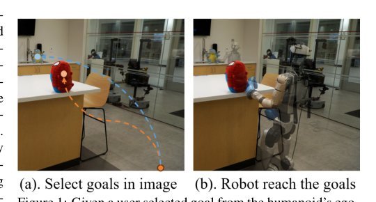 Hand-Eye Autonomous Delivery: Learning Humanoid Navigation, Locomotion and Reaching Figure 1