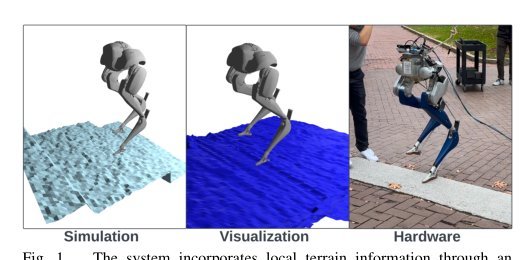 Learning Social Navigation from Positive and Negative Demonstrations and Rule-Based Specifications Figure 1