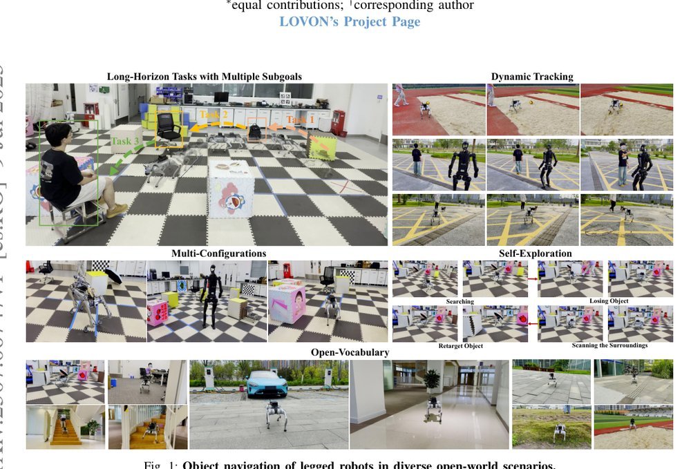 LOVON: Legged Open-Vocabulary Object Navigator Figure 1