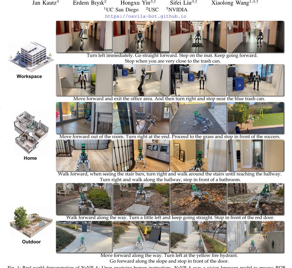 NaVILA: Legged Robot Vision-Language-Action Model for Navigation Figure 1
