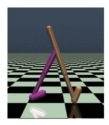 Quantum deep reinforcement learning for humanoid robot navigation task Figure 1