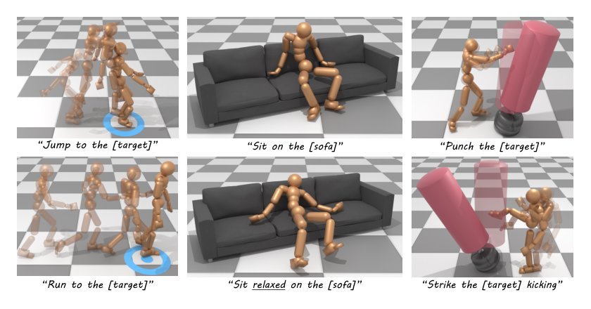 CLoSD: Closing the Loop between Simulation and Diffusion for multi-task character control Figure 1