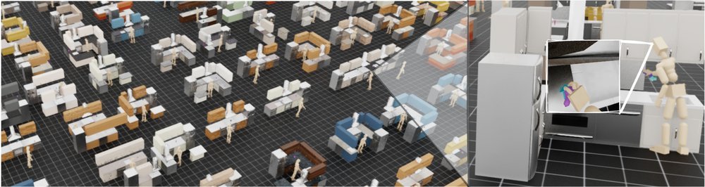 Emergent Active Perception and Dexterity of Simulated Humanoids from Visual Reinforcement Learning Figure 1