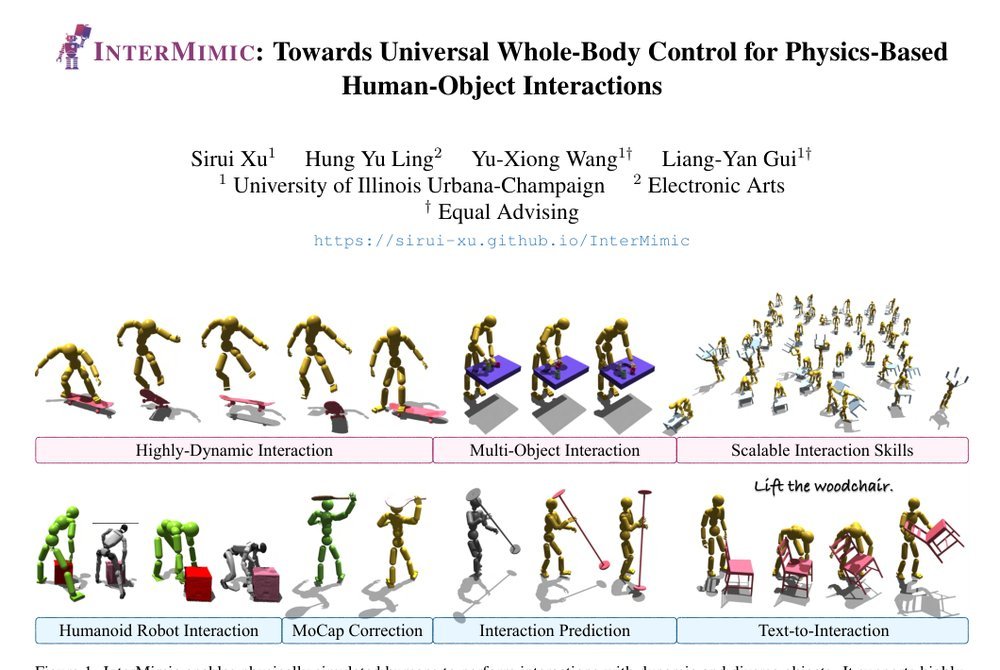 InterMimic: Towards Universal Whole-Body Control for Physics-Based Human-Object Interactions Figure 1