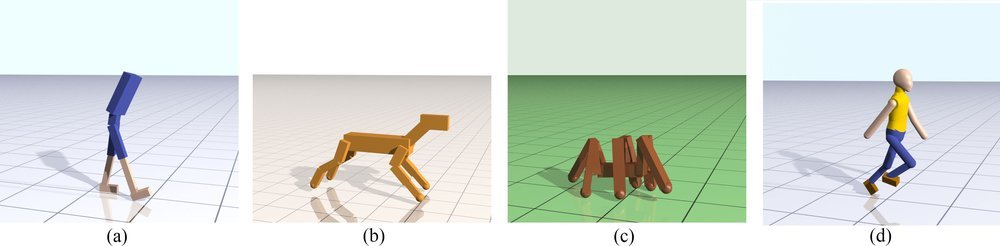 Learning Symmetric and Low-energy Locomotion Figure 1