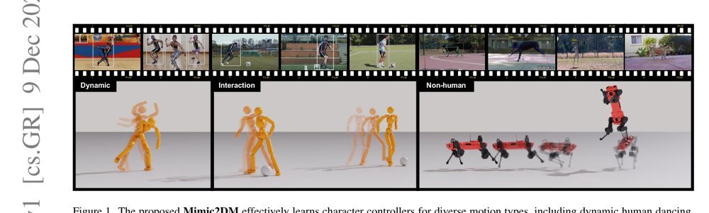 Learning to Control Physically-simulated 3D Characters via Generating and Mimicking 2D Motions Figure 1