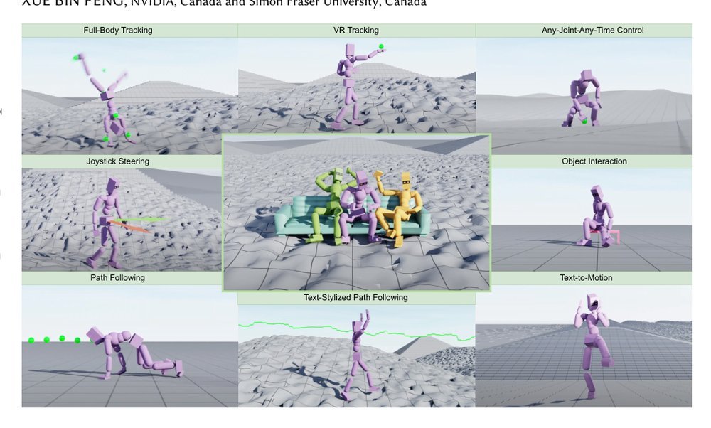 MaskedMimic: Unified Physics-Based Character Control Through Masked Motion Inpainting Figure 1